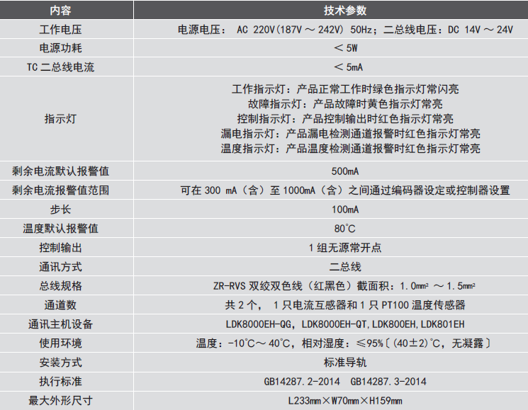 LDT9104EH組合式<a href=http://m.gradon.net.cn/dianqihuozai/ target=_blank class=infotextkey>電氣火災(zāi)監(jiān)控</a>探測(cè)器參數(shù)