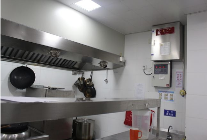 廚房動火離人預警系統