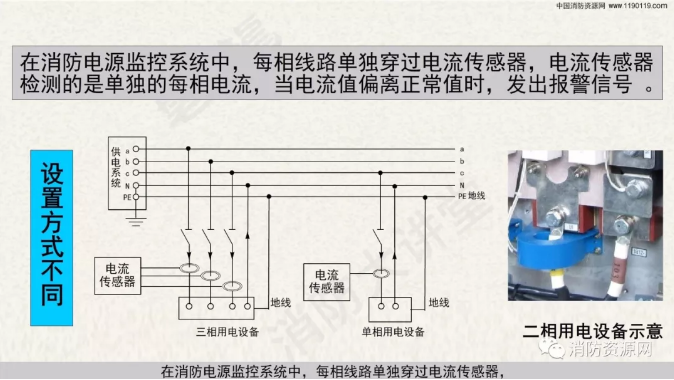消防設備電源監控系統與<a href=http://m.gradon.net.cn/dianqihuozai/ target=_blank class=infotextkey>電氣火災監控</a>系統的區別