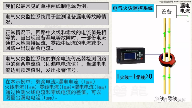消防設備電源監控系統與<a href=http://m.gradon.net.cn/dianqihuozai/ target=_blank class=infotextkey>電氣火災監控</a>系統的區別