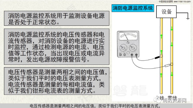 消防設備電源監控系統與<a href=http://m.gradon.net.cn/dianqihuozai/ target=_blank class=infotextkey>電氣火災監控</a>系統的區別