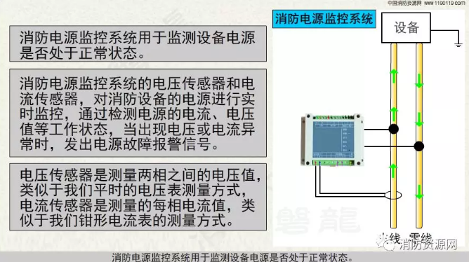 消防設備電源監控系統與<a href=http://m.gradon.net.cn/dianqihuozai/ target=_blank class=infotextkey>電氣火災監控</a>系統的區別